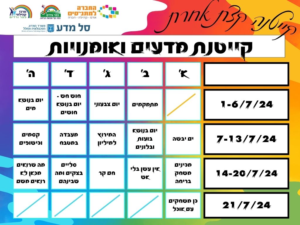 קייטנת קצת אחרת מדעים ואומנויות